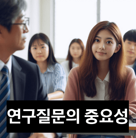논문 잘쓰는 방법 3편, 연구 질문 설정하기