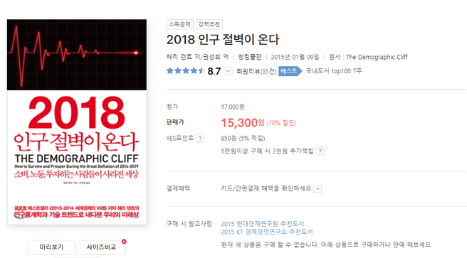 008. 해리 덴트의 '2018 인구 절벽이 온다. 핵심리뷰