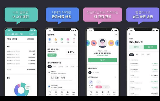 뱅크샐러드 무료 유전자검사의 비밀