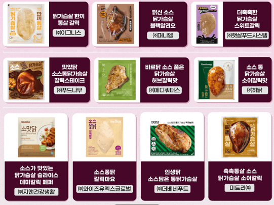 포장 닭가슴살, 건강을 위한 완벽한 선택법과 주의사항