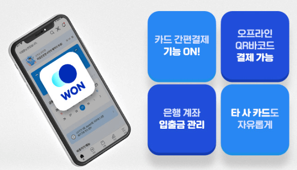 우리카드 고객센터 전화번호 모음 (분실, 상담, 해외 이용 등)
