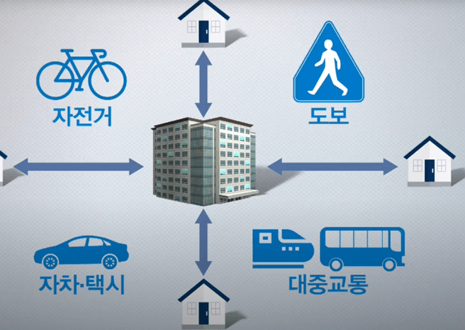 출근길 넘어짐, 산재 보상 받을 수 있을까? 출퇴근 재해의 모든 것