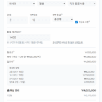 여행 계획, 이제 막막하지 않아요! 똑똑한 해외여행 예상 예산 계산기